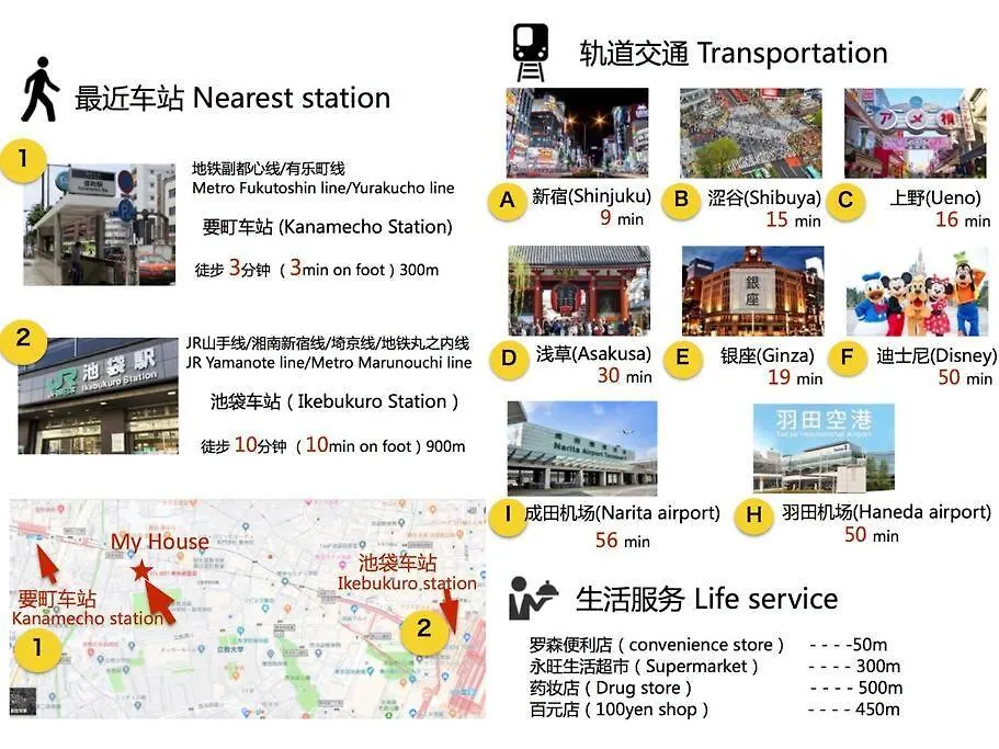 Apartmán Comma House Nishi-Ikebukuro 201+301 Prefektura Tokio