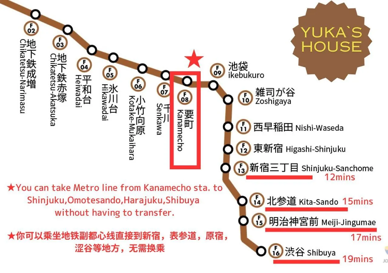 Apartmán Comma House Nishi-Ikebukuro 201+301 Prefektura Tokio